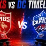 punjab kings vs delhi capitals timeline